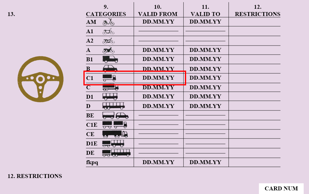 c1_highlight_back-of-licence